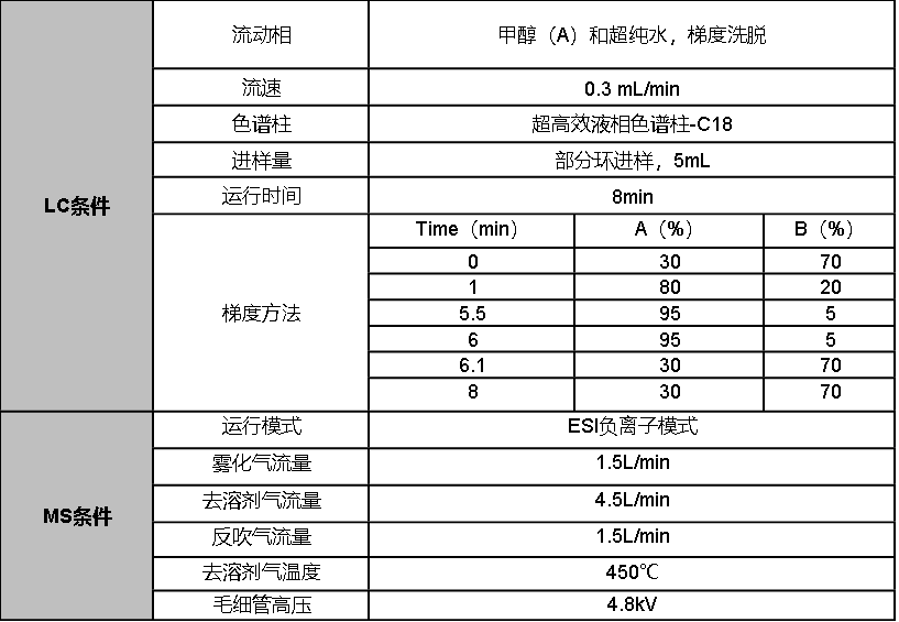 1682645690273364.png 1682645690273364.png