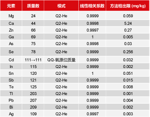 1684981188166833.png image.png