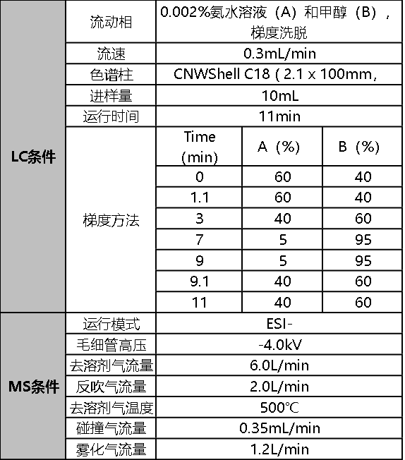 1686274957111060.png image.png