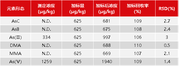 1703054201566968.png image.png