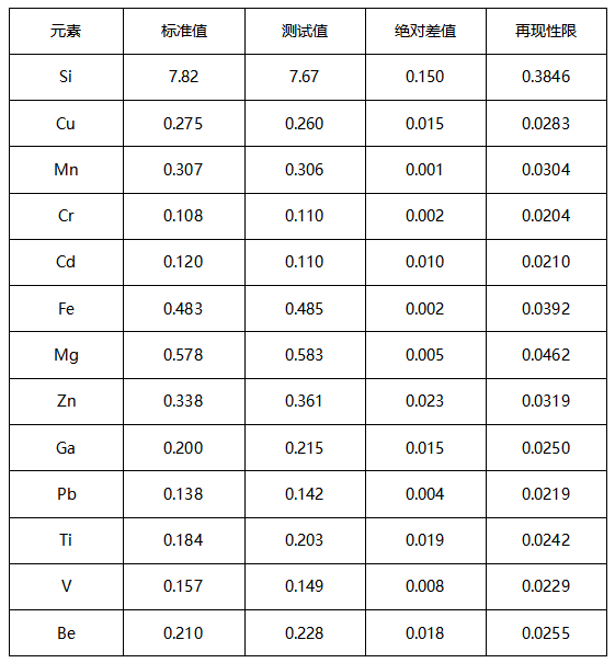 1710987039359102.png image.png