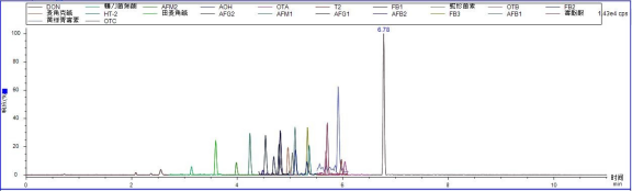 1736859884313696.png image.png