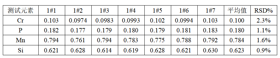 1761478485135791.png image.png